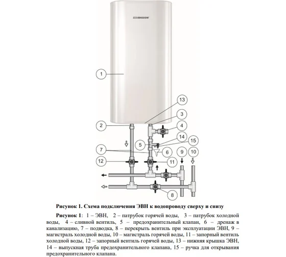 Edisson King 80 V 2